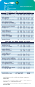 tourbus pec janske lazne